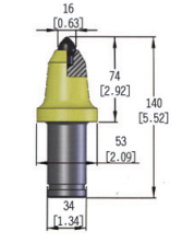 Crusher Cutting Tools