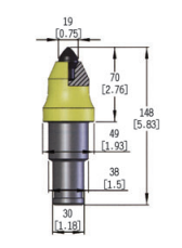 Crusher Cutting Tools